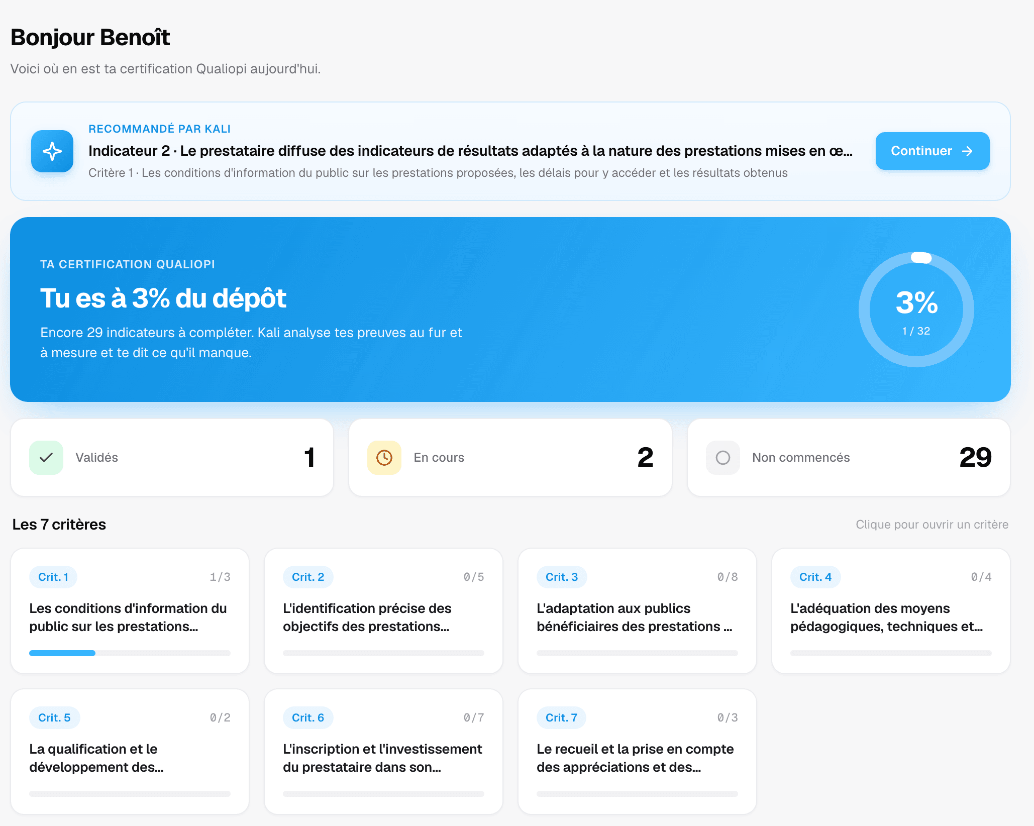 Dashboard Digicertif — suivi de conformité Qualiopi